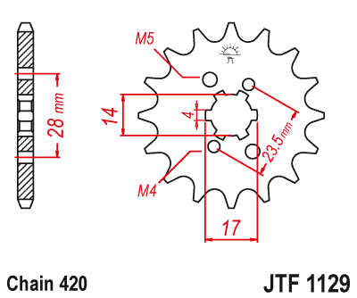 Zębatka przód JT (420)